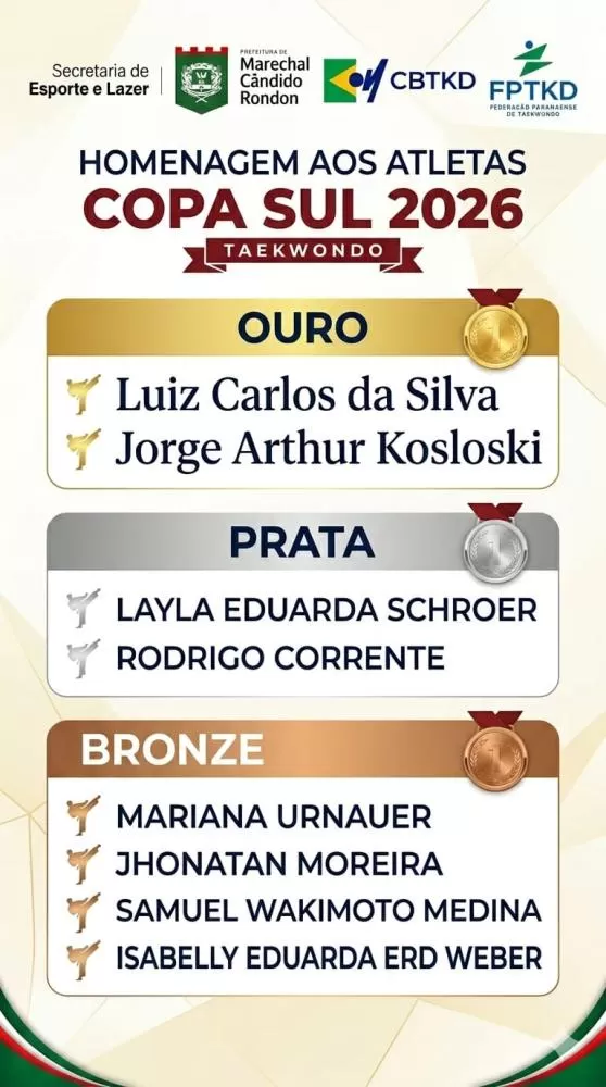 Taekwondo rondonense conquista medalhas no segundo dia da Copa Sul 2026