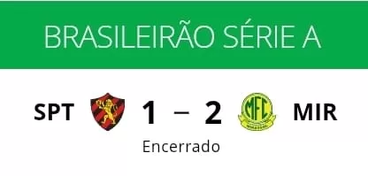 Mirassol faz mais uma “vítima” no brasileirão