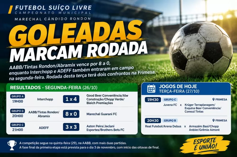 Goleadas marcam rodada do Futebol Suíço Livre em Marechal Rondon; competição tem jogos nesta terça-feira
